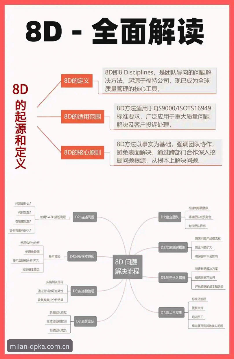 DPKA设计理念安装失败 DPKA设计理念安装遇阻最新动态:用户反馈与避坑指南全解析