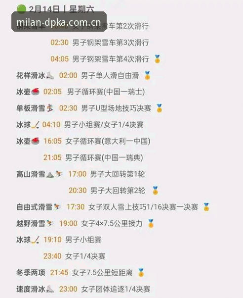 DPKA中国展日程 DPKA中国展2026日程完整使用指南|米兰官网新手入门到赛事追踪