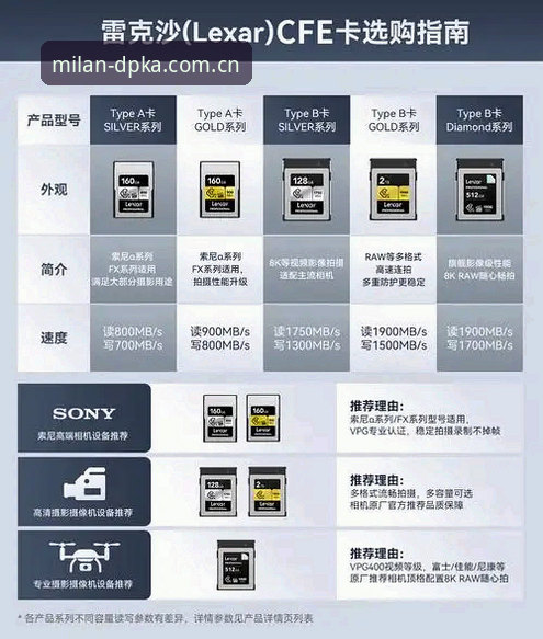 DPKA下载链接获取与赛事参与完整指南：从入门到行动