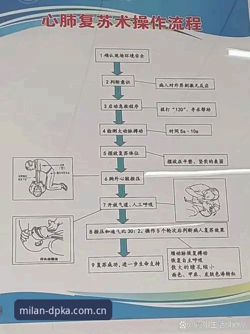 DPKA展区资讯 从死神手里逃生两次——埃里克森心脏危机复盘与复苏操作教程
